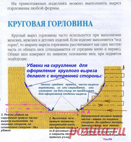 Бейки горловины | Записи в рубрике Бейки горловины | Дневник ОйойКакаяШтучка