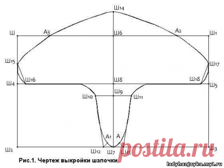 Детская шапочка -  ПАНАМКА