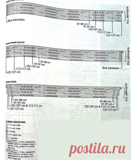 Легкие летние кофты - кардиганы. Идеи и схемы узоров. | Вяжем вместе - вяжем стильно. | Дзен