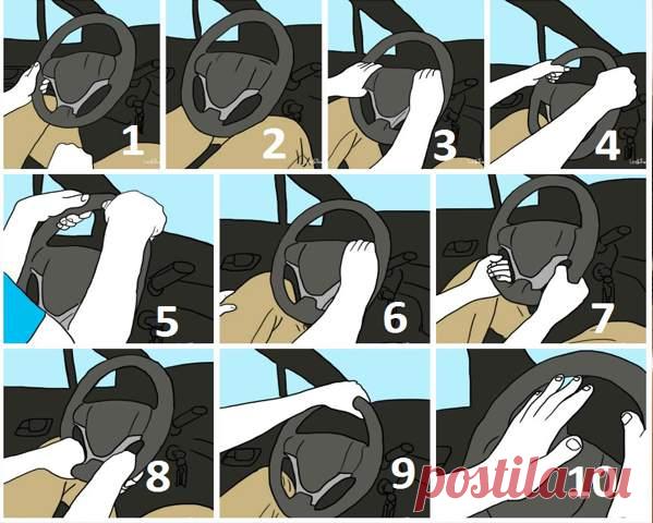 Ваш Стиль Вождения Может Многое Рассказать О Вашем Характере Большинство из нас проводят много времени за рулем. Неудивительно, что стиль вождения может рассказать о характере