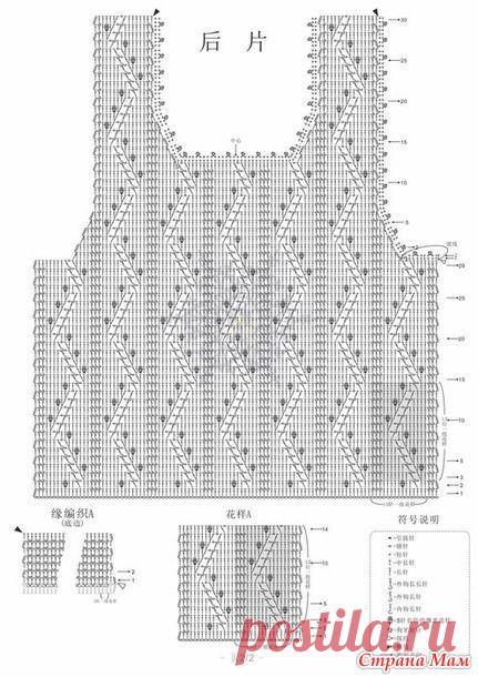 Льняная майка крючком - Вязание - Страна Мам