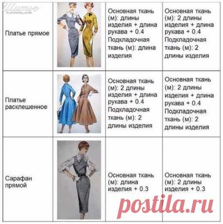 Ликбез — Сделай сам, идеи для творчества - DIY Ideas