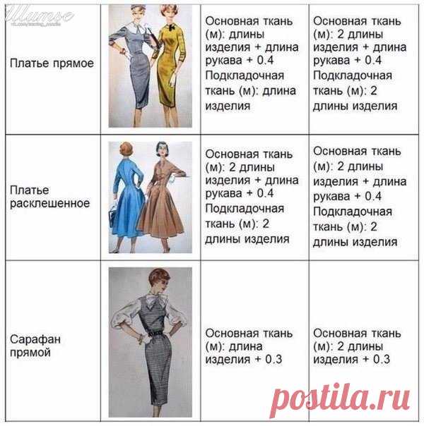 Ликбез — Сделай сам, идеи для творчества - DIY Ideas