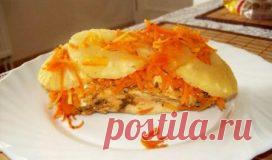 Куриное филе по-корейски | Едим красиво