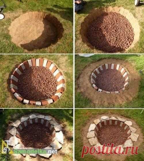 Место для костра