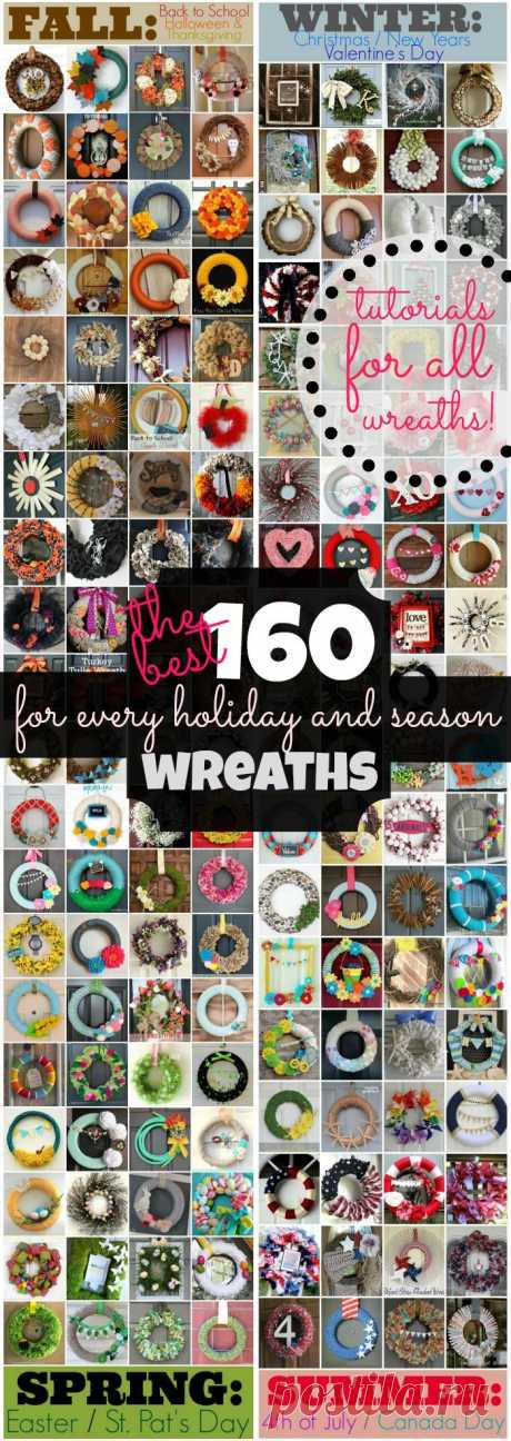 (7) Pinterest: инструмент для поиска и хранения интересных идей