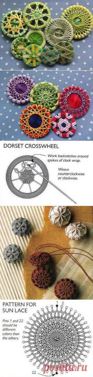 Дорсетская пуговица (Dorset buttons) / Прочие виды рукоделия / Другие виды рукоделия