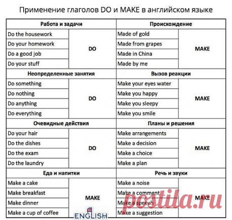 Интересные новости