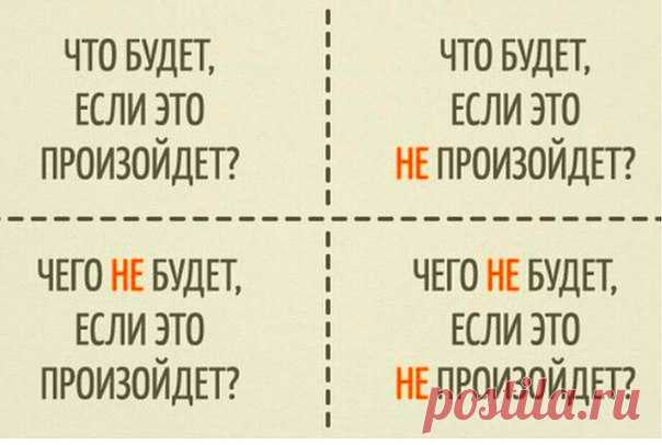 КВАДРАТ ДЕКАРТА. 

Это простая техника принятия решений. Ее суть заключается в том, что нужно рассмотреть проблему/ситуацию, ответив на такие четыре вопроса: 

1. Что будет, если это произойдет? (Что я получу, плюсы от этого). 

2. Что будет, если это не произойдет? (Все останется так, как было, плюсы от неполучения желаемого). 

3. Чего НЕ будет, если это произойдет? (Минусы от получения желаемого). 

4. Чего НЕ будет, если это НЕ произойдет? (Минусы от неполучения желаем...