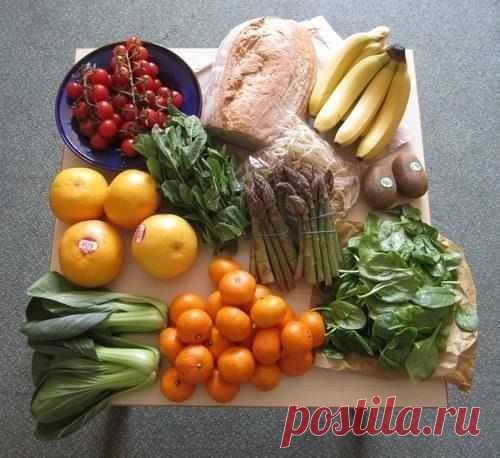 Худеющим. ОБЩИЙ СПИСОК хороших продуктов и блюд