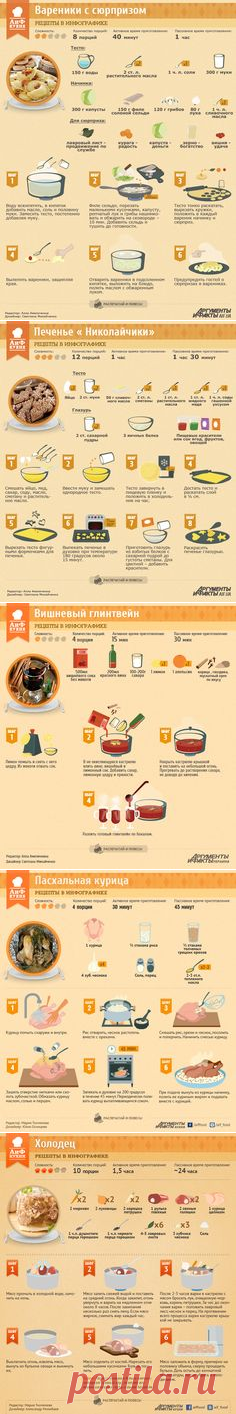 Pinterest • Всемирный каталог идей