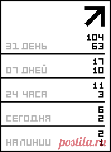 Узоры спицами .