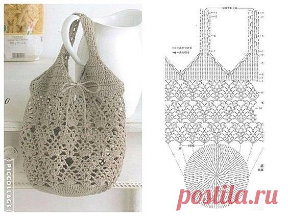 Отличная подборка - сумок, связанных крючком. Схемы,идеи для воплощения! | Юлия Жданова | Яндекс Дзен