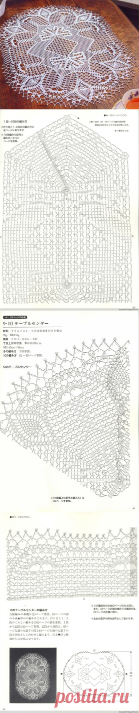 crochet home: Oval doily