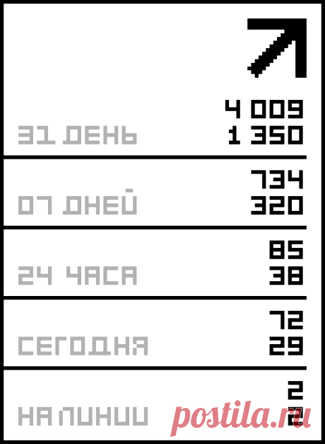 ПЛЕДЫ.ПУФЫ.