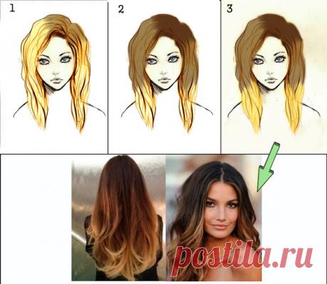 Крашеные концы волос (36 фото): белые, красные, цветные, черные, видео-инструкция по окрашиванию своими руками, как покрасить в другой цвет, почему ломаются, фото и цена