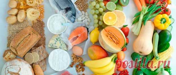 Раздельное питание. Таблица совместимых продуктов | В Тебе Есть Свет!