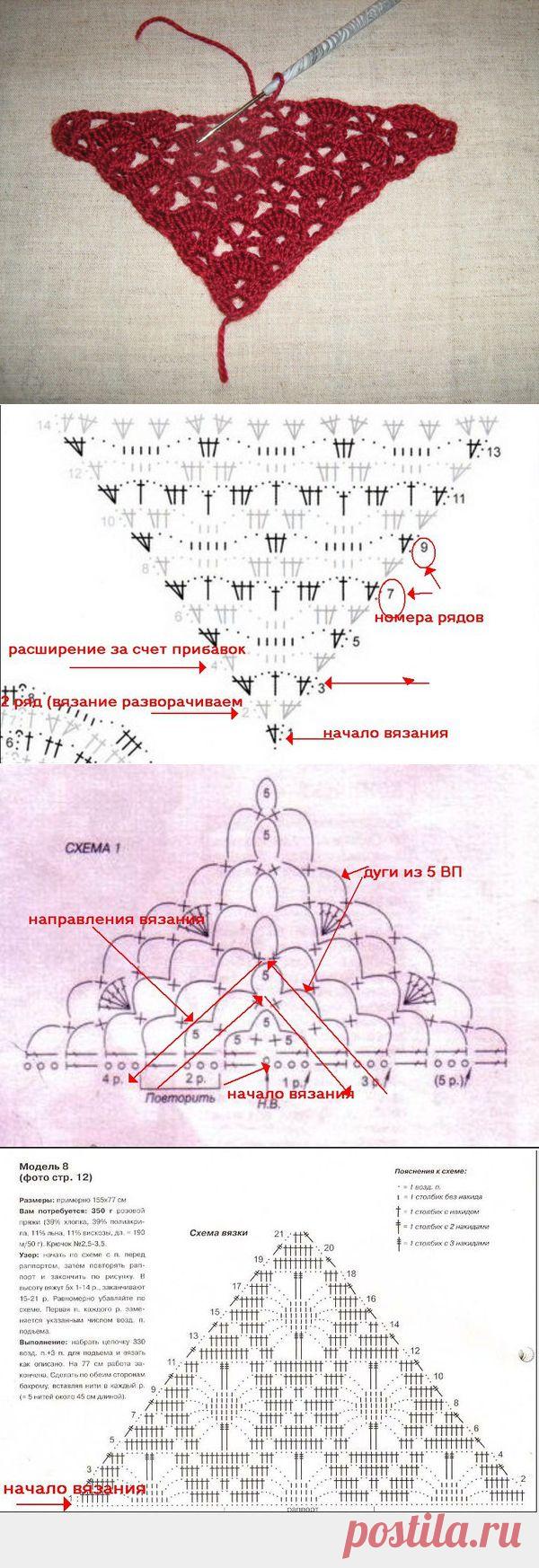 Вязание шалей крючком для начинающих.