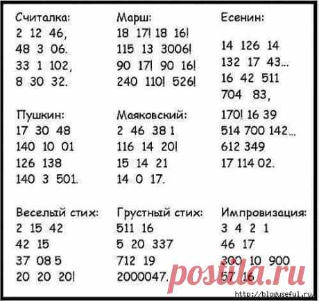 Веселые математические стихи