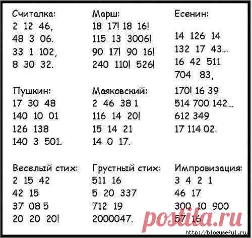 Веселые математические стихи