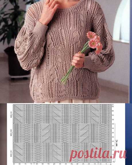 Подборка моделей для вязания. Удобное оформление в одном коллаже со схемой. | Asha. Вязание, просто жизнь, прогулки, фотографии, мода.🌶 | Дзен