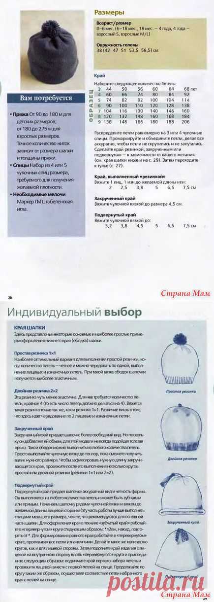Базовые модели шапок и беретов от энн бадд (для начинающих) - Страна Мам