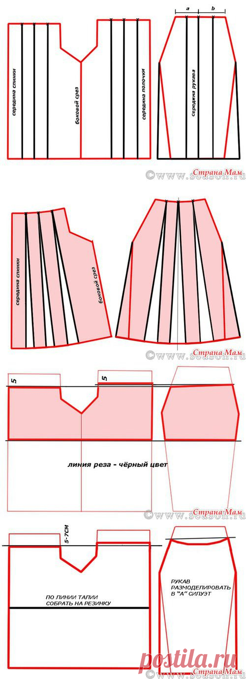 Сапожковская рубаха: сходство и отличие от крестьянской блузы - Из ученицы - в профессионалы шитья. - Страна Мам