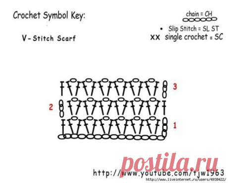 "Хомячки" | рукоделие | схемы | вышивка