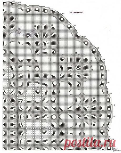 Скатерть Нежность +схема | Скатерти Людмилы Петровой | Дзен