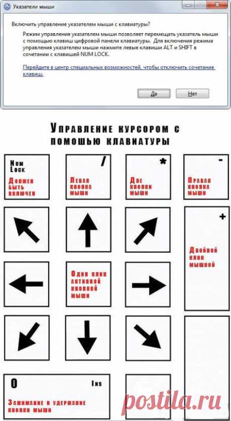 Клавиатура вместо мыши | Pro Comp | Группы Мой Мир