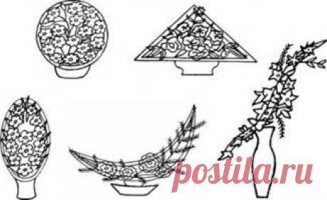 Основные элементы композиции букета | Красная Арка | Праздничное агентство, организация праздников, проведение праздников, организация свадьбы, выездная регистрация