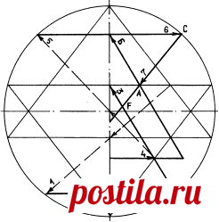 Шри Янтра - тайны геометрии