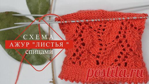 Статьи, новости и видео от популярных блогеров и СМИ | Будь в теме — будь в Дзене