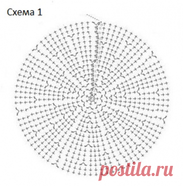 Блог