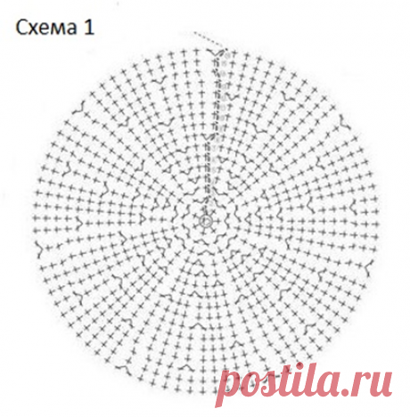 Блог