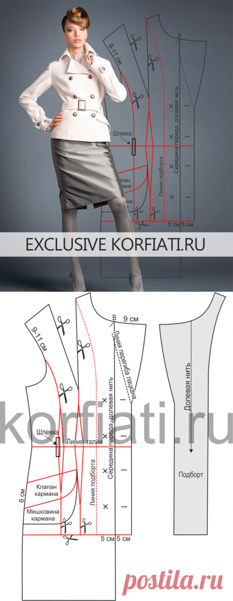 Выкройка короткого жакета от Анастасии Корфиати