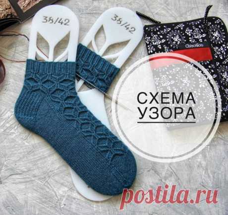Схема для вязания спицами