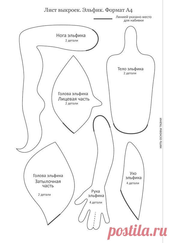 Идеи для творчества и подарков своими руками