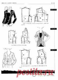 Pinterest • il catalogo mondiale delle idee