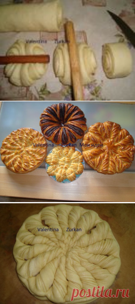 Варианты разделки теста