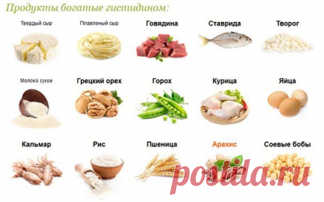 Lady's iHerb | VK
Говорят, что красота и общая привлекательность часто начинаются с общего состояния здоровья всего организма. Гистидин способствует оздоровлению нервной системы, что позитивно сказывается на работе всех органов и систем организма. Положительно влияет на половую функцию, что в свою очередь приводит к повышению внутренней энергетики организма и, как следствие, к повышению внешней привлекательности (кожа, волосы, ногти, приподнятое настроение).