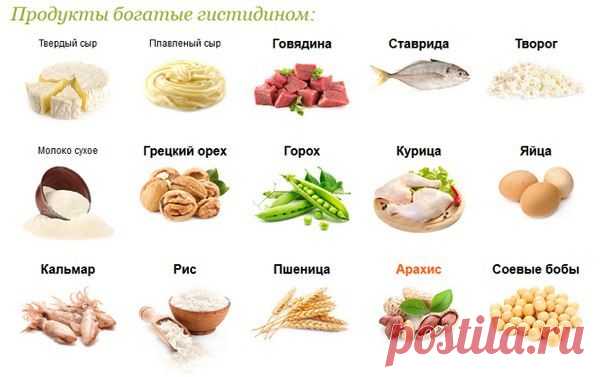 Lady's iHerb | VK
Говорят, что красота и общая привлекательность часто начинаются с общего состояния здоровья всего организма. Гистидин способствует оздоровлению нервной системы, что позитивно сказывается на работе всех органов и систем организма. Положительно влияет на половую функцию, что в свою очередь приводит к повышению внутренней энергетики организма и, как следствие, к повышению внешней привлекательности (кожа, волосы, ногти, приподнятое настроение).