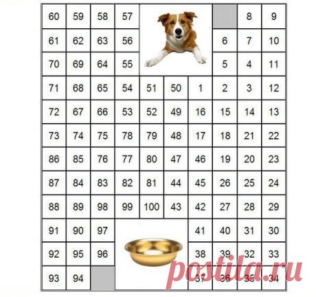 Идеи для творчества и подарков своими руками