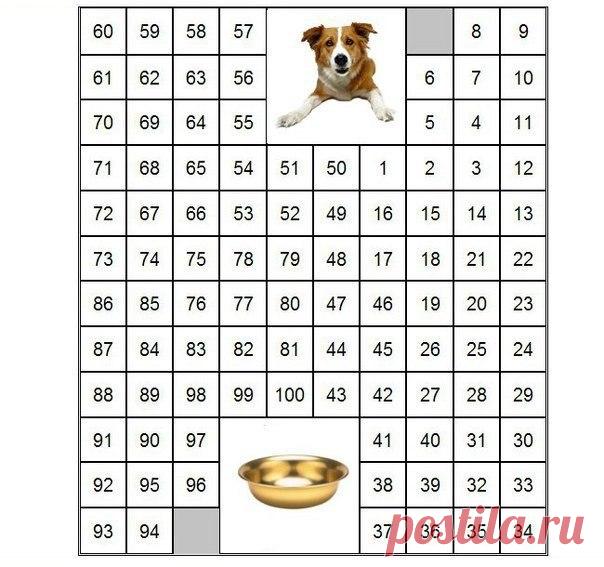 Идеи для творчества и подарков своими руками