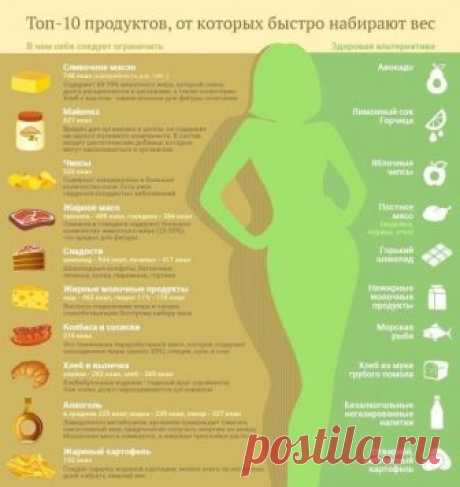 Берём на заметку