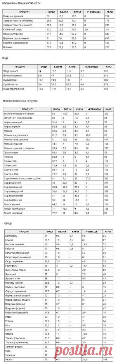 (16) Одноклассники