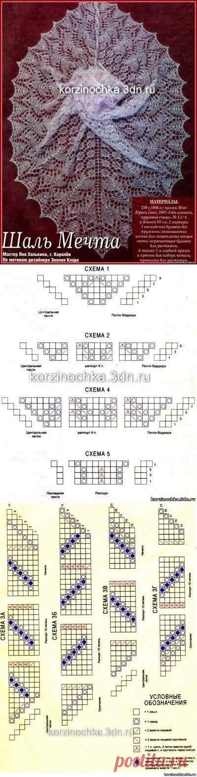 Вязаная спицами шаль "Мечта" - 5 Мая 2015 - Вязание спицами, модели и схемы для вязания на спицах