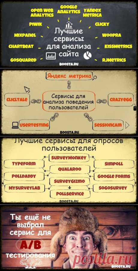 Обзор лучших инструментов, которые понадобятся в процессе увеличения конверсии? 
Получайте! 
Boosta.ru - Обзор лучших сервисов для увеличения конверсии
