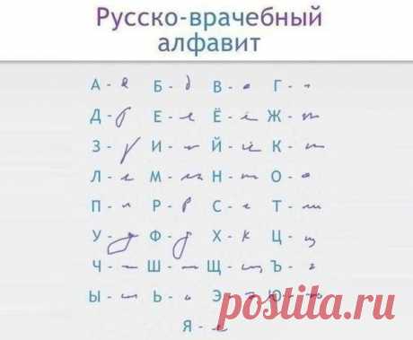 Вся Правда о Здоровье