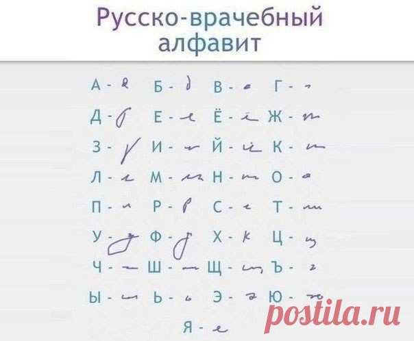 Вся Правда о Здоровье